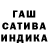 ТГК THC oil Alonso Calle